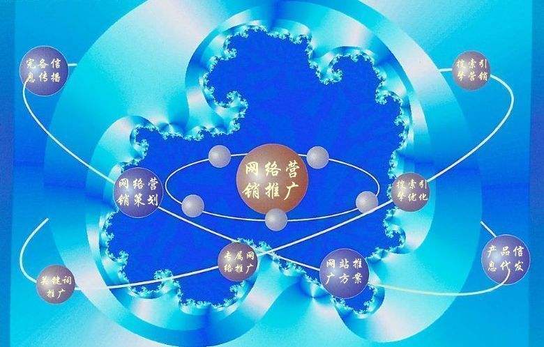 五桂山街道新媒体运营企业需要掌握的网络推广技巧有哪些