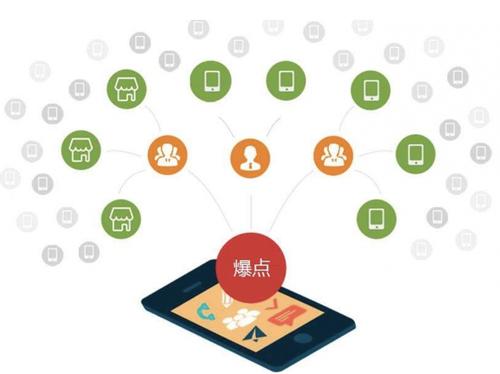 五桂山街道为什么越来越多的企业通过软文营销来引流